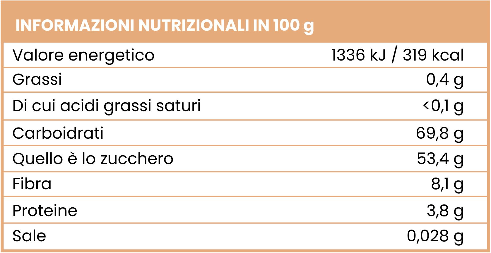 (Italština) (3) copy_4